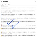 넘버원홀덤
