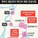 범천