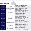 지에스25 뉴개포영광 | [공지] 정부 부동산 대책 전 상승이 대단하네요. 당산 실거래가 참고.