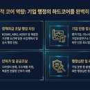 행정사법인 해인 네이버블로그
