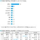 명품 이미지