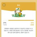 레이바이오 이미지