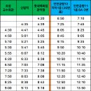 호암1단지아파트 이미지