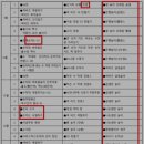 강남유치원 이미지