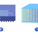 Memory 역 이미지