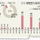 가동유치원 이미지