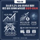 서명항공주