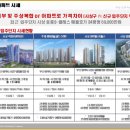 골드캣슬