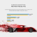 M-2 이미지