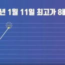 바이백 이미지
