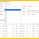 미래엔수학사송원탑학원 네이버블로그