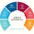 쇼핑365 이미지