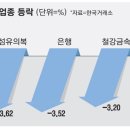 (주)와이케이철강