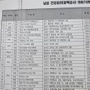 베스탑비뇨기과의원 이미지
