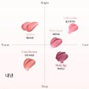 지그재그 - 결합 | 맥세이프 그립톡틴트? 바렐리 글로시틴트 광채틴트추천 솔직후기