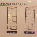지에스25 중안스트릿점 | 한화 리조트 설악 쏘라노 숙박후기 / 속초 중앙시장 장터 순대국밥 맛집 / 만석닭강정 맛집