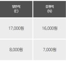 춘천 송암스포츠타운 종합경기장 이미지