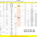 (주)금성컴퍼니 이미지