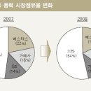 그린붐 이미지