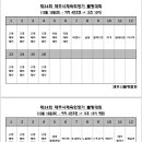 34회 제주시체육회장기 레인배정표 이미지