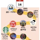 지경관광지 | [마카오 여행] 9/16 마카오 자유여행, 마카오 무료페리 후기 맛집 관광지 코스 추천