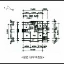 두레 공인중개사사무소 이미지