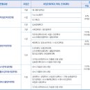 경기대학교 이미지