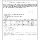 소로3-106 네이버블로그