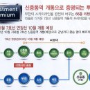 리첸시아 중동 이미지