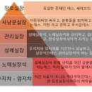 실장석과 인간4 이미지