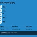 지원건설(주) | 대방건설 채용 2025년 완벽 가이드 - 신입 연봉부터 조직문화까지 솔직 후기