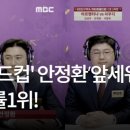 MBC 뉴스데스크 시청률 jpg 이미지