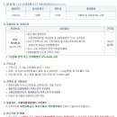 가화개발주 Daum카페