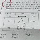 인천초은중학교 | 청라 수학학원 2025 초은중 1학년 2학기 중간고사 수학 후기: 100점!