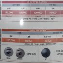으뜸50안경인천부평역점 이미지
