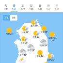 오늘의 날씨🌞☔️☃️, 2024년 8월 23일 금요일 이미지