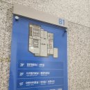 포곡도서관 | [용인시립포곡도서관] 이용 후기 및 만차 시 주차 꿀팁
