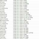 인성치과의원 이미지