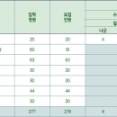 강서대학교 이미지