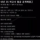 월급보다
