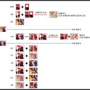 혜원여자고등학교 이미지