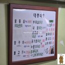 광양읍 매일시장(공영주차장) 이미지