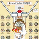 국밥집 이미지