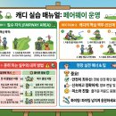 페어웨이(Fairway) 기본 개념 및 핵심 목적 이미지