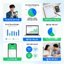 제로베이스 예산법 실패하지 않으려면? MZ세대가 꼭 알아야 할 장단점과 실전 활용법