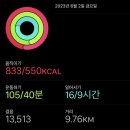 허니포차