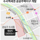 지정개발 이미지
