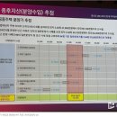 동림피엔디 이미지
