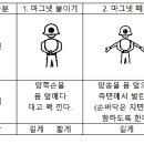 크레인 사용 자재하역 - 1576 | 크레인 사용 자재하역
