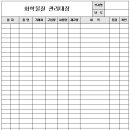 (아이티씨인증원